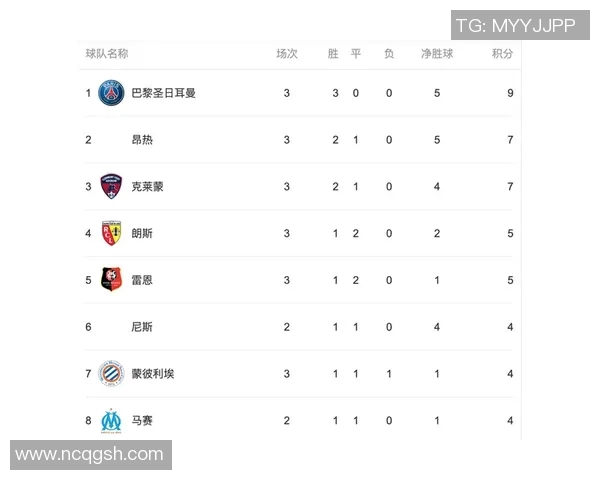 西安乒乓球队强势领跑世锦赛积分榜积59分展现实力 西安乒乓球队强势领跑世锦赛积分榜积59分展现实力