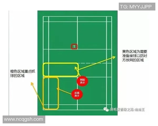 深入分析北京羽毛球队的控制打法及其战术优势与应用