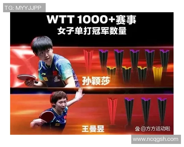 武汉乒乓球队在最新状态排行榜中荣获第五名展现出强劲实力与潜力